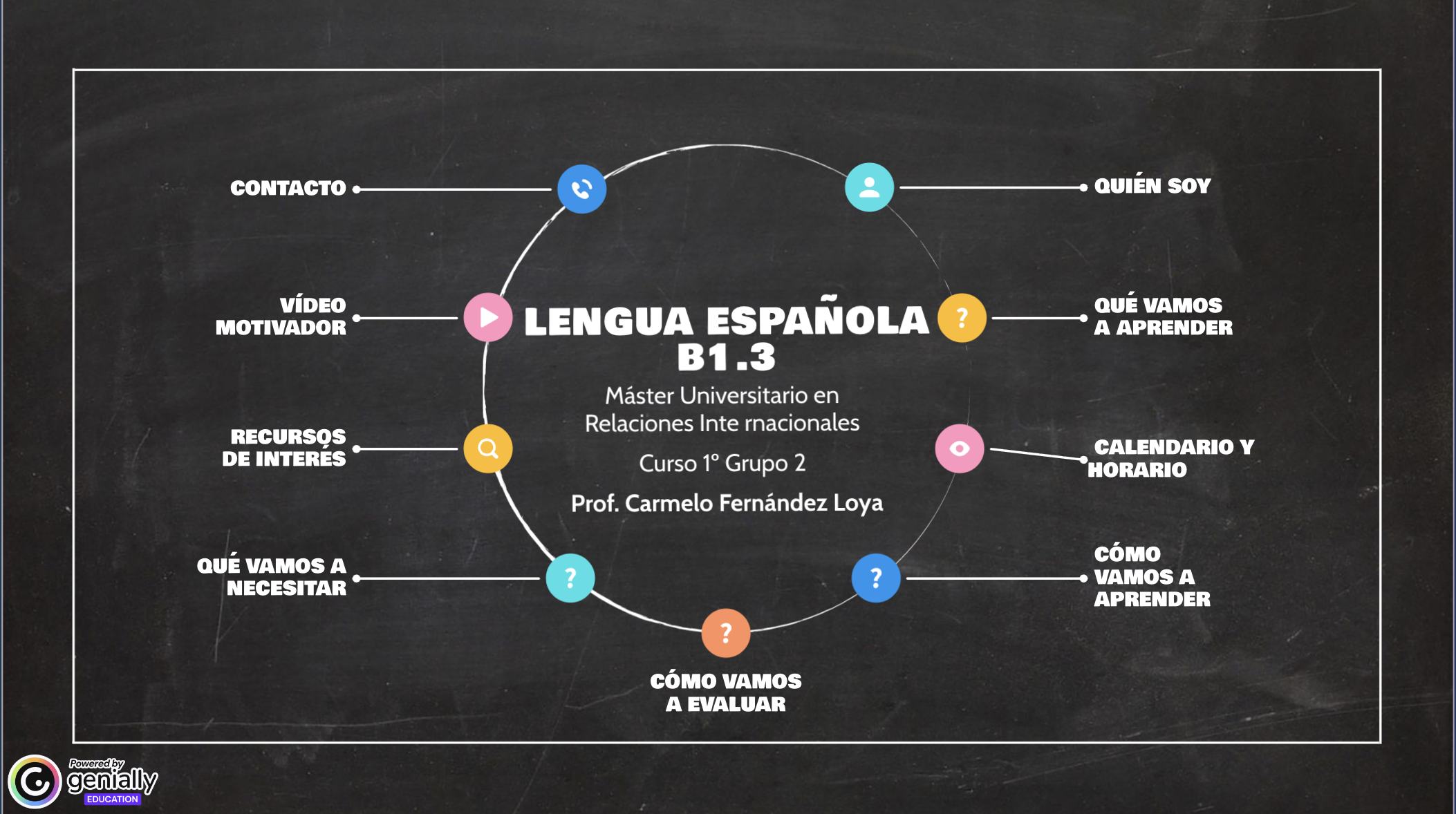 Spagnolo IR gr.2 II SEM 25-26