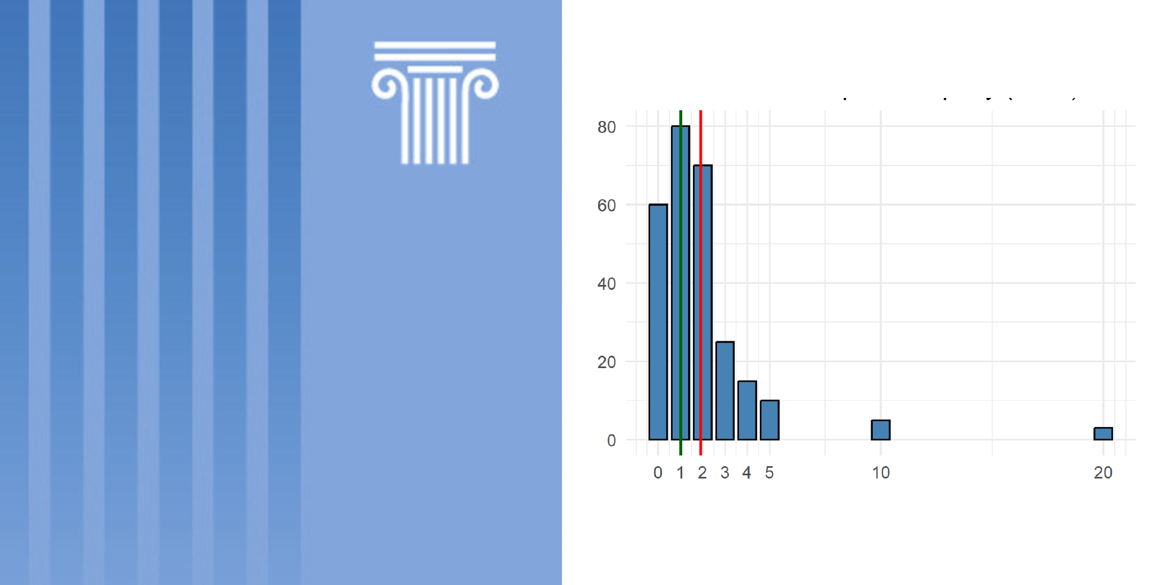 STATISTICS - 2026 (B)