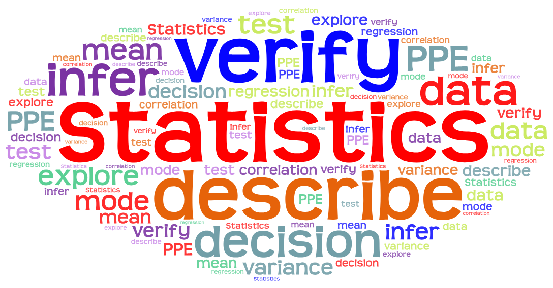 STATISTICS - 2025/26 (A)