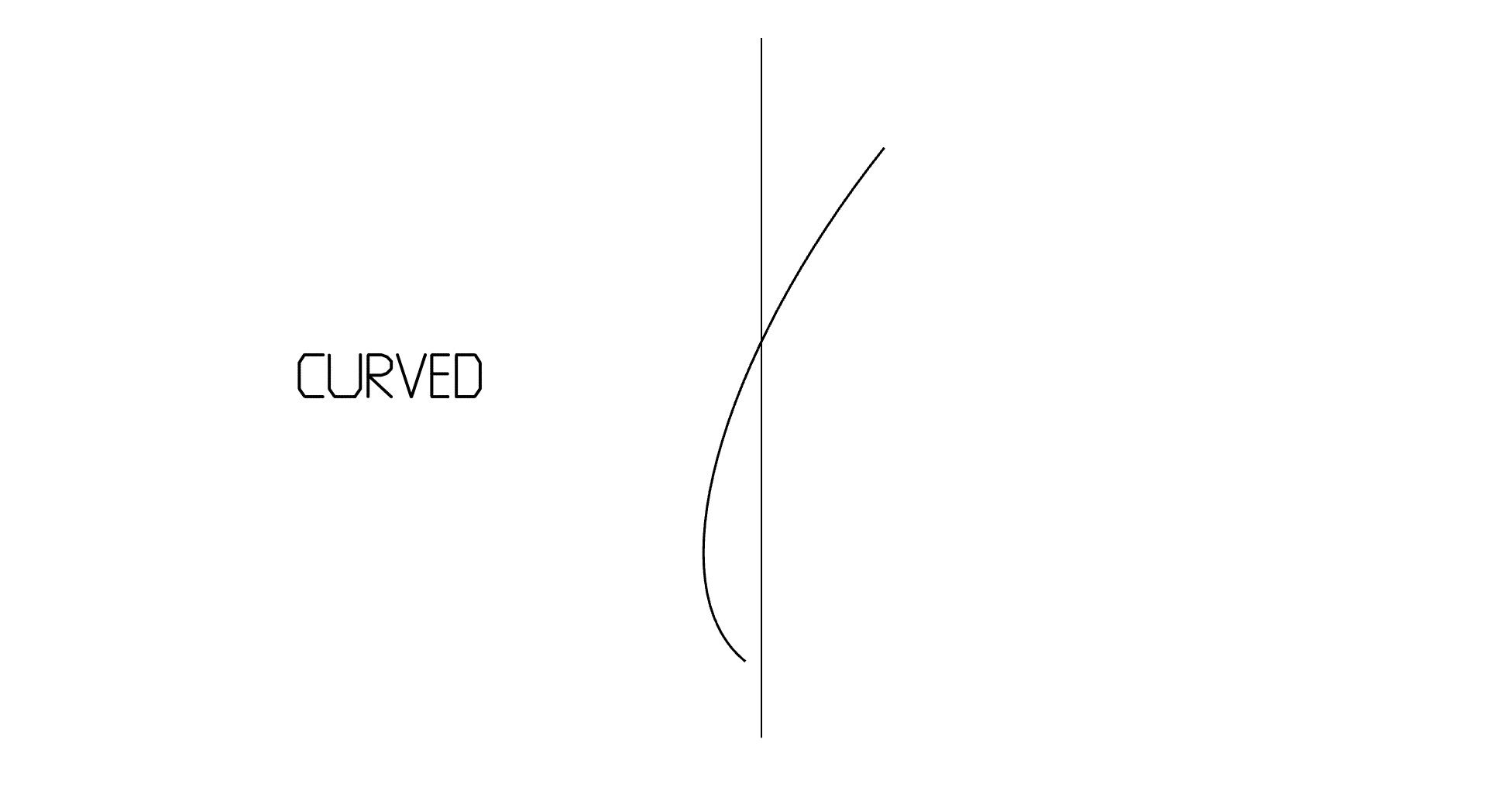 Introduction to Critical Thinking and Methodologies 2025/26